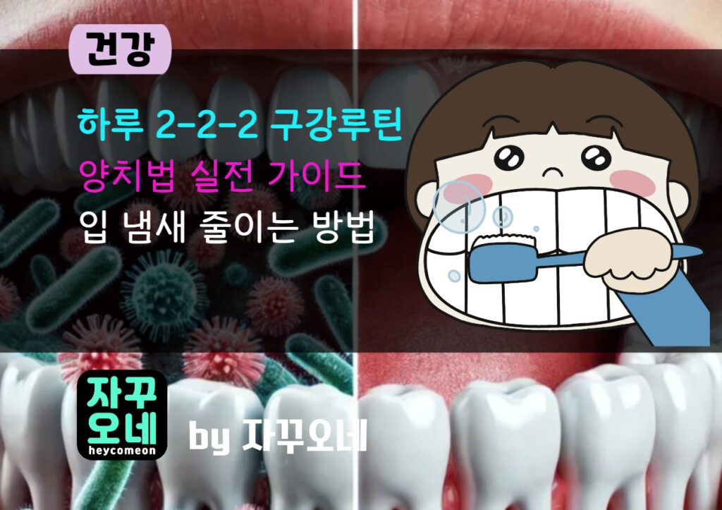 하루 2-2-2 양치법 실전 가이드 | 치실→칫솔→혀 순서로 입 냄새 줄이는 법